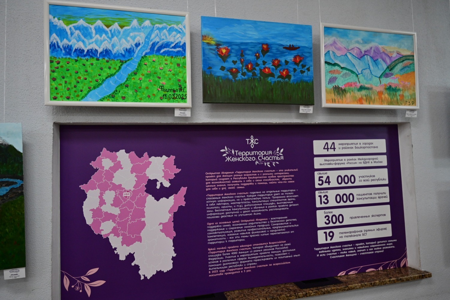 В Уфе стартовала юбилейная V Академия «Территория женского счастья»