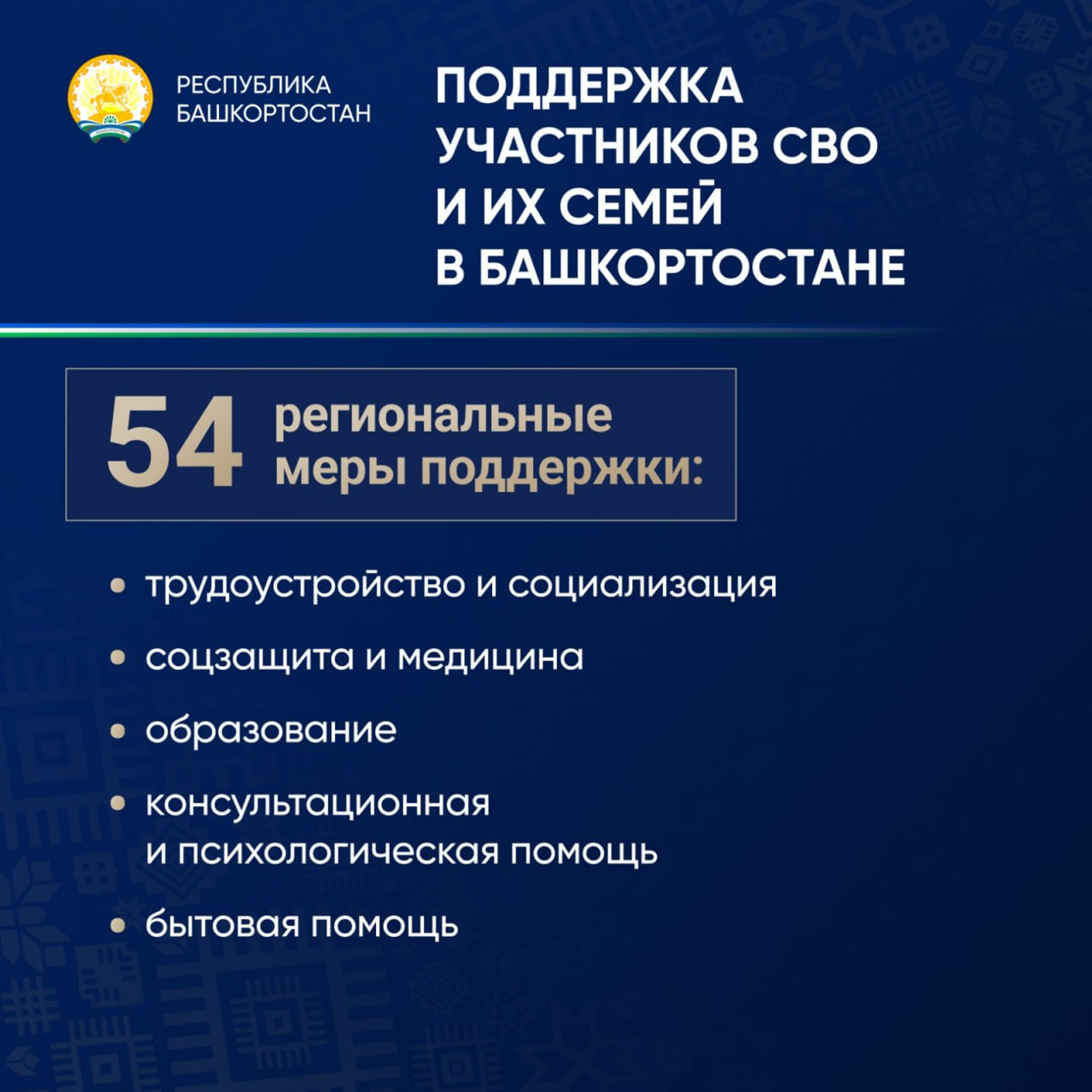 В Башкирии оказывают 54 меры поддержки участникам СВО и их семьям