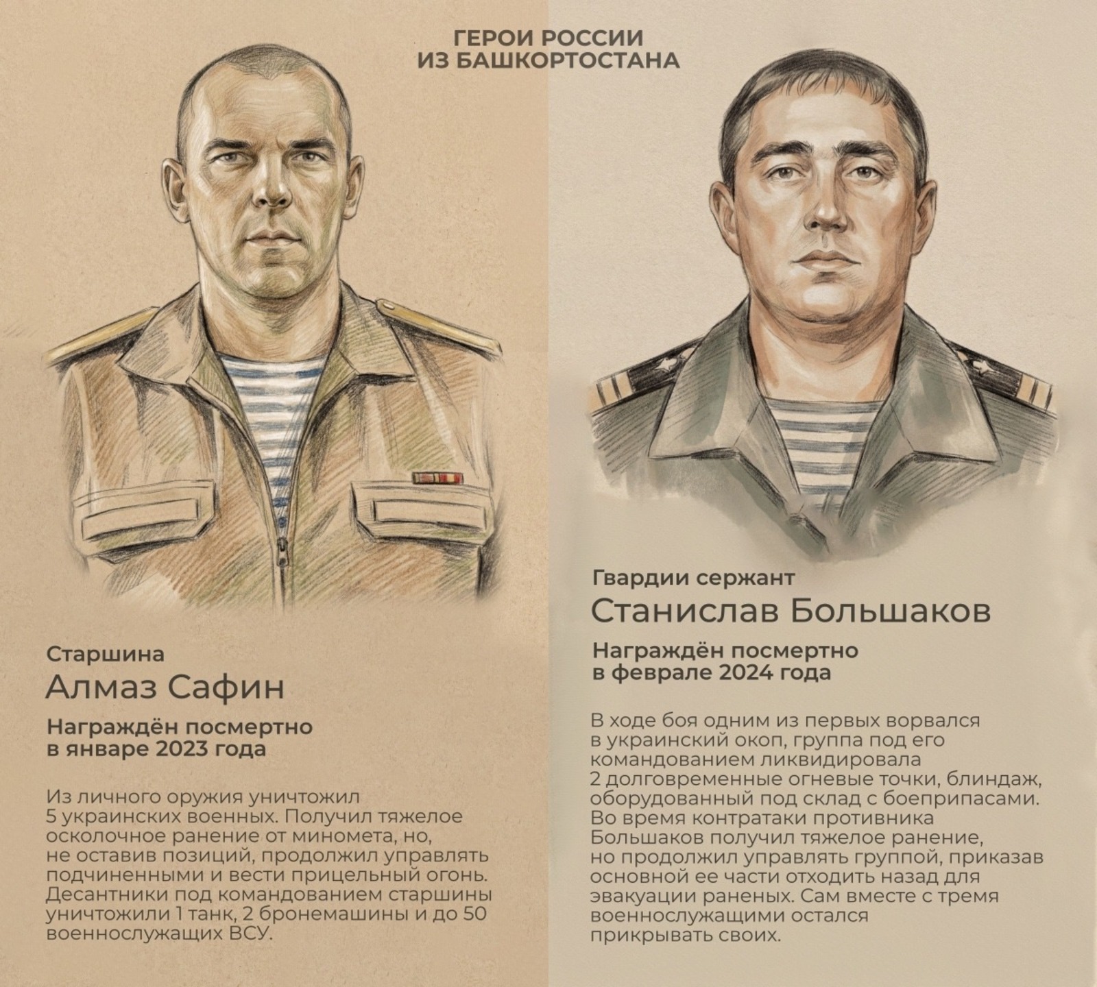 соцсети главы РБ