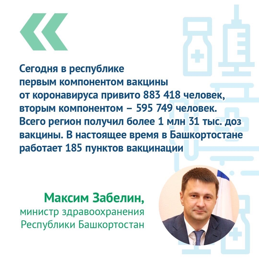 Хорошая новость для жителей Башкортостана, которые очень ждут вакцину «Спутник Лайт»