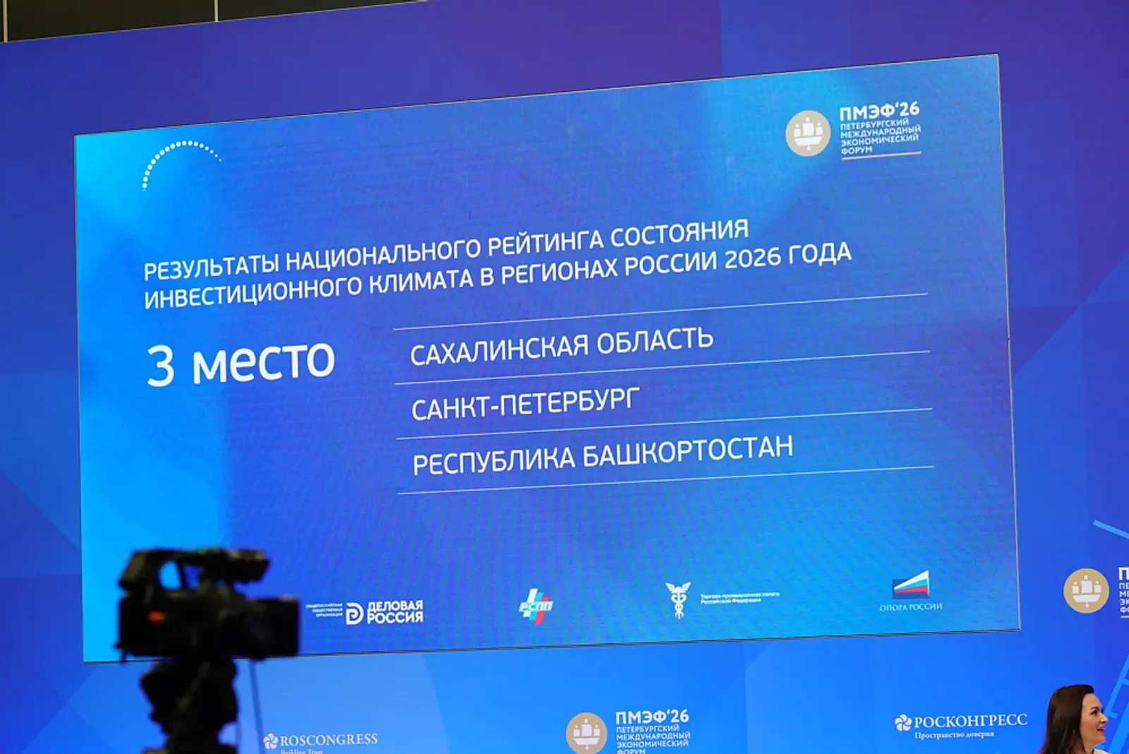 Башкортостан занял 3 место по состоянию инвестиционного климата
