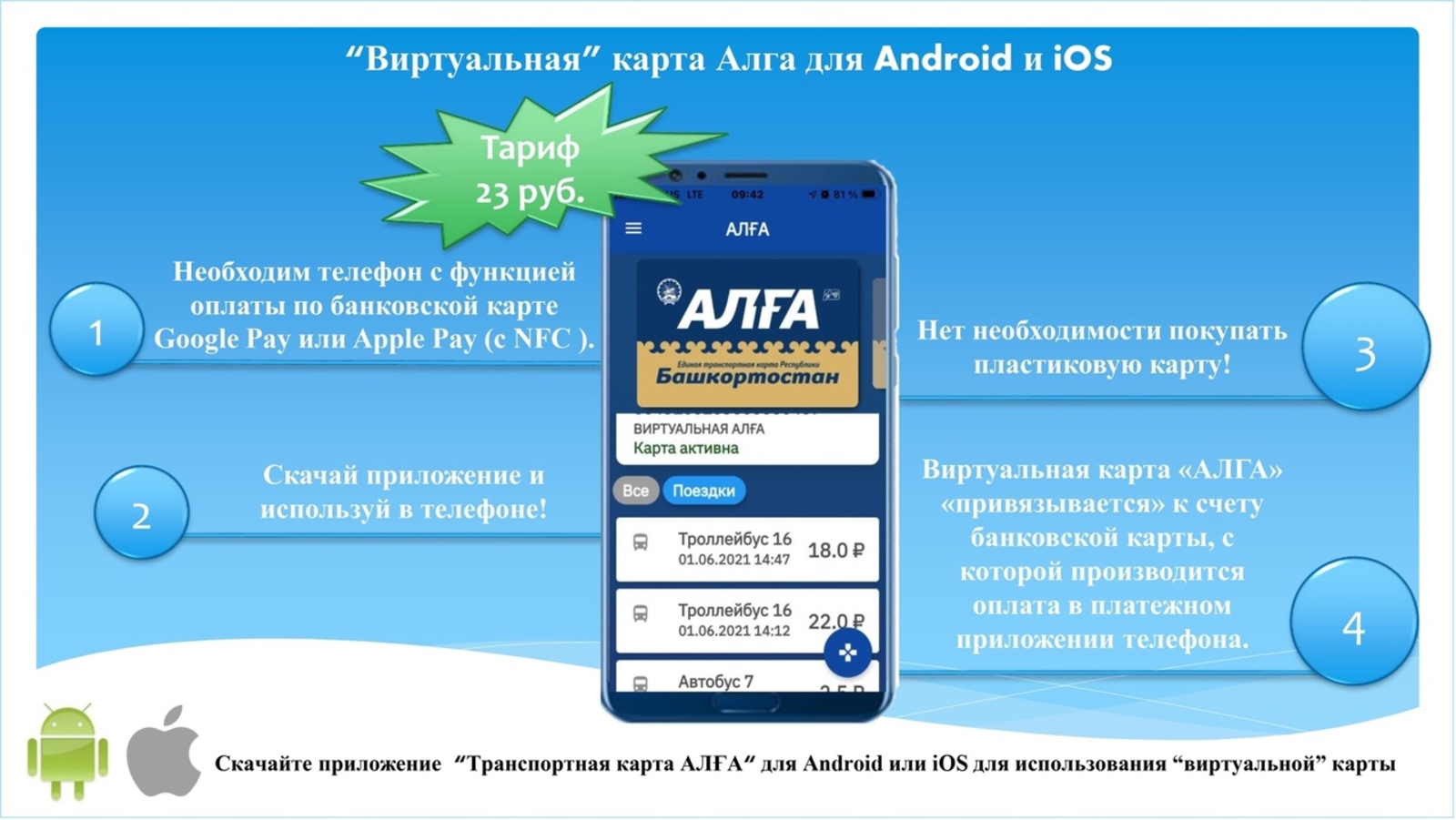 В мобильном приложении транспортной карты «АЛГА» реализована «виртуальная» карта «АЛГА»