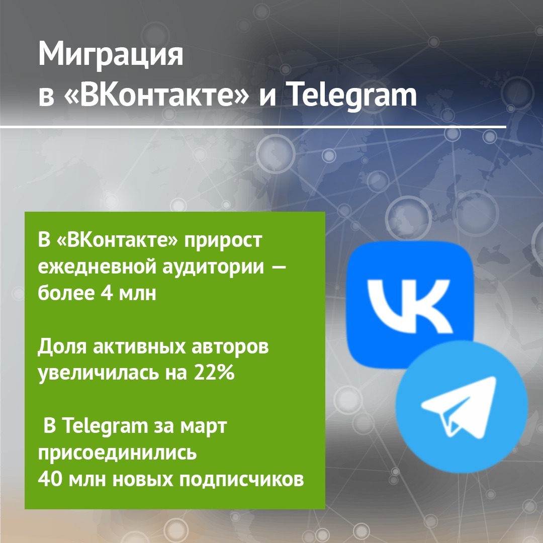 У Главы Башкортостана Радия Хабирова есть страницы в соцсетях “ВКонтакте” и “Одноклассники” и свой телеграм-канал